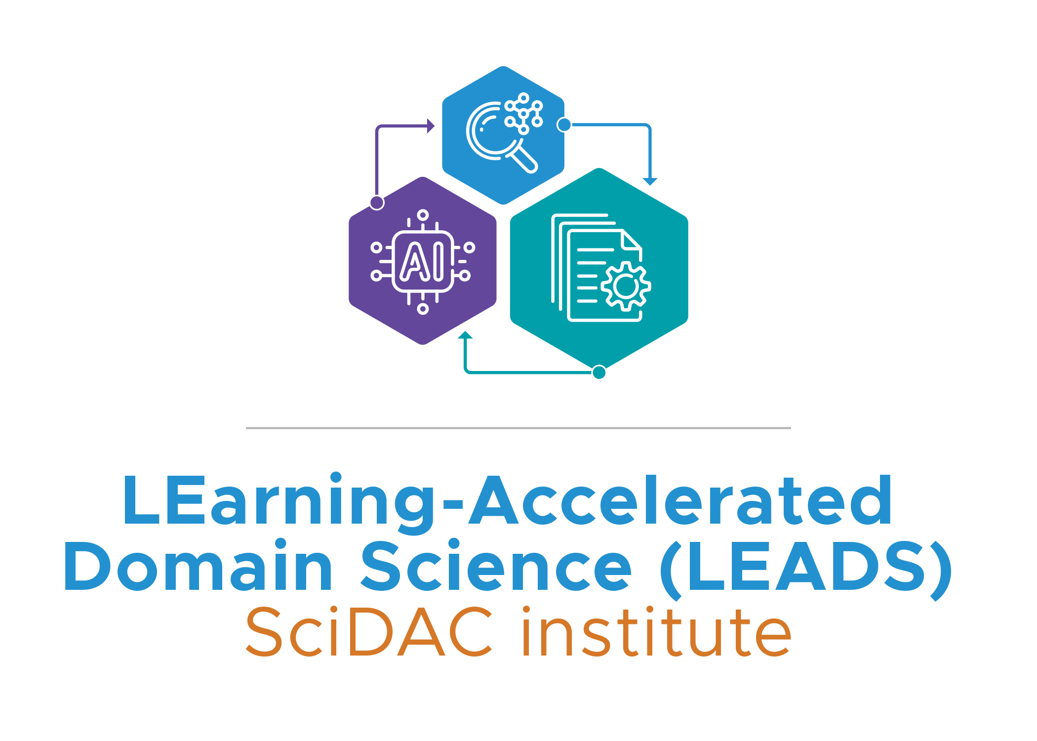 LEarning-Accelerated Domain Science (LEADS)